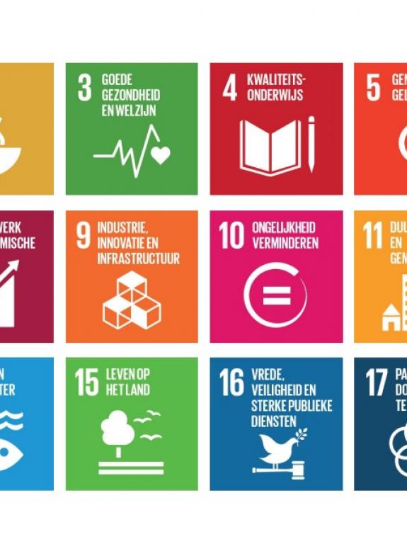 Zo integreren we de Sustainable Development Goals